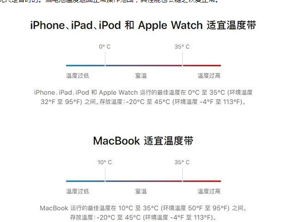 南阳苹果13维修分享iPhone 13耗电越来越快怎么办 